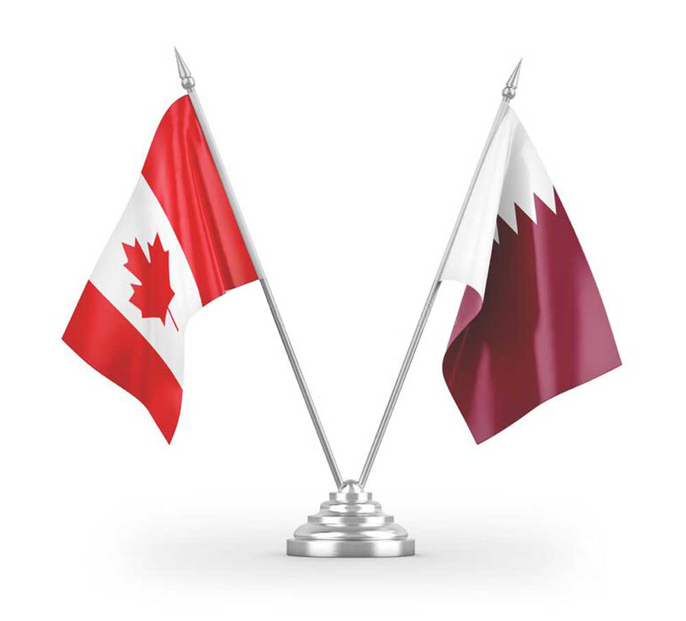 Best Immigration consultants in qatar